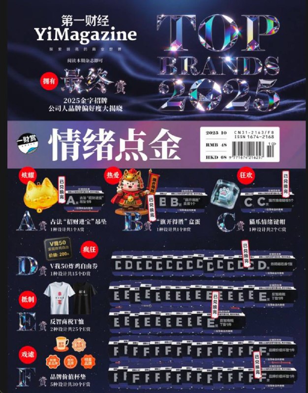 第一财经-第10期2025⚠️蜜雪冰城、霸王茶姬领跑市场，行业从价格战转向供应链优化与健康化创新，霸王茶姬单店年均收入192.7万元，海外扩张提速但面临成本压力；京东、淘宝重回综合购物平台前列，胖东来靠品质口碑稳居第三；赵一鸣零食等硬折扣品牌崛起，特卖行业加速下沉与整合；盒马鲜生第八年蝉联生鲜购物平台榜首，前置仓模式持续渗透.....📌Download                #第一财经