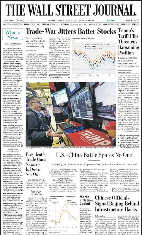 The Wall Street Journal-11.04.2025⚠️众议院共和党人通过了特朗普预算立法蓝图，但民主党人对此持反对态度；特朗普政府计划扣留对庇护城市的联邦资金；美国股市大幅下跌，国债收益率和美元汇率波动，全球经济前景受影响